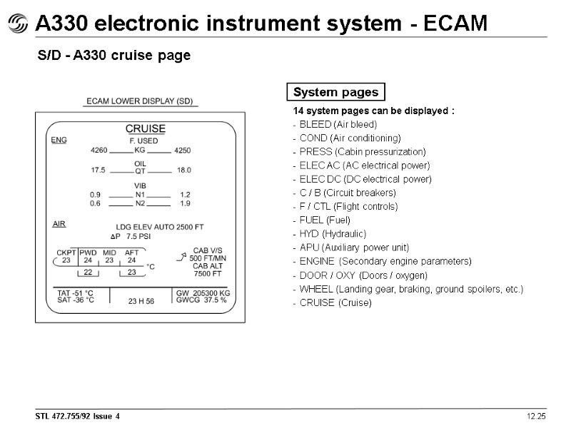 12.25 A330 electronic instrument system - ECAM S/D - A330 cruise page System pages